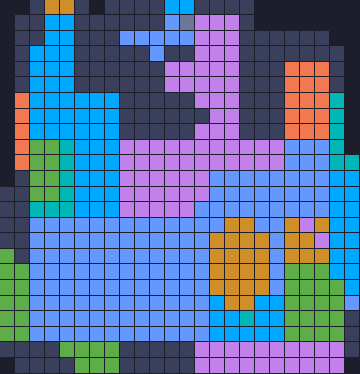 Board layout of the level (schematic)