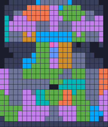 Board layout of the level (schematic)