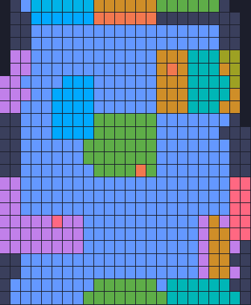 Board layout of the level (schematic)