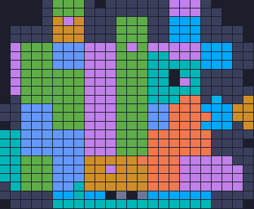 Board layout of the level (schematic)