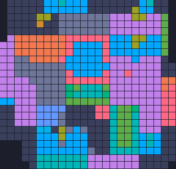 Board layout of the level (schematic)