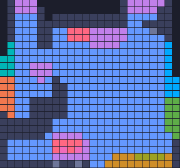 Board layout of the level (schematic)