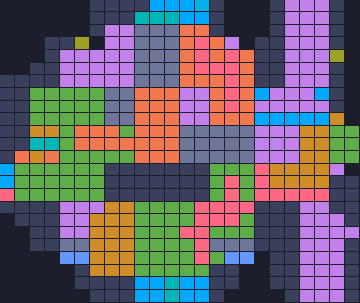 Board layout of the level (schematic)