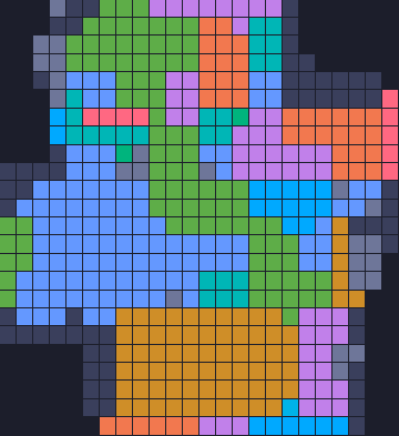 Board layout of the level (schematic)