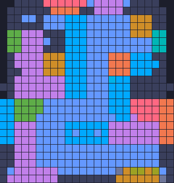 Board layout of the level (schematic)