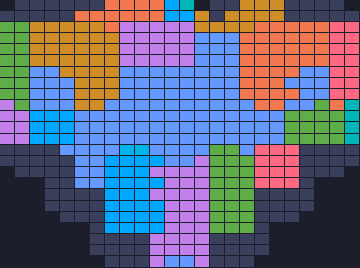 Board layout of the level (schematic)