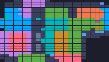 Board layout of the level (schematic)