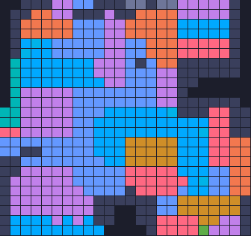 Board layout of the level (schematic)