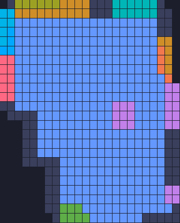 Board layout of the level (schematic)