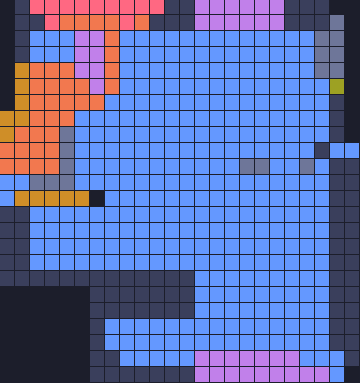 Board layout of the level (schematic)