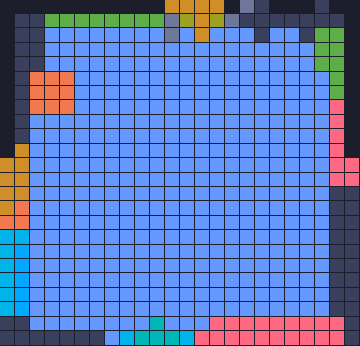 Board layout of the level (schematic)