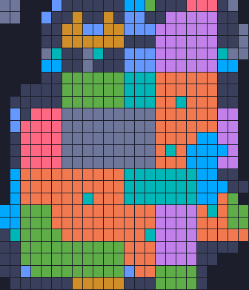Board layout of the level (schematic)