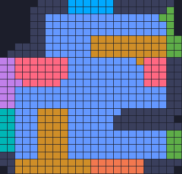 Board layout of the level (schematic)