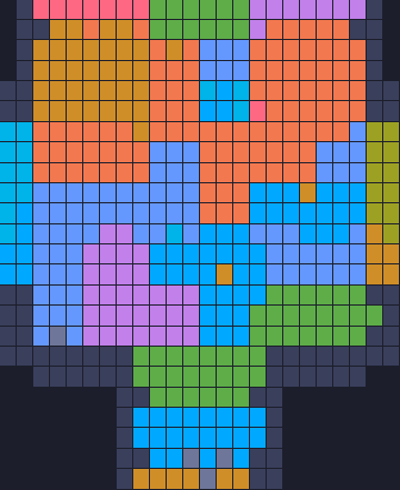 Board layout of the level (schematic)