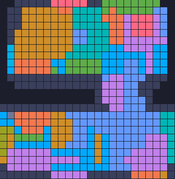 Board layout of the level (schematic)