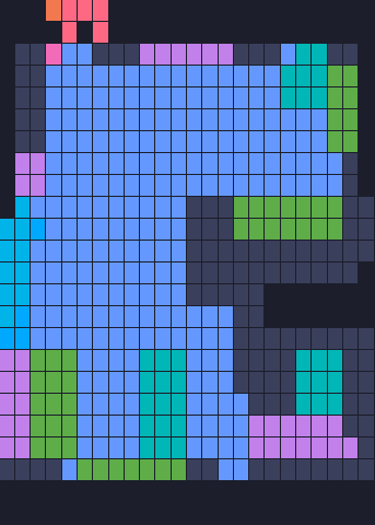 Board layout of the level (schematic)