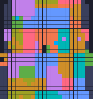 Board layout of the level (schematic)