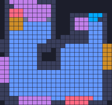 Board layout of the level (schematic)