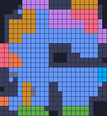 Board layout of the level (schematic)