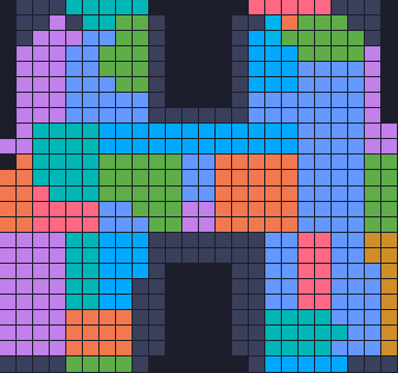 Board layout of the level (schematic)