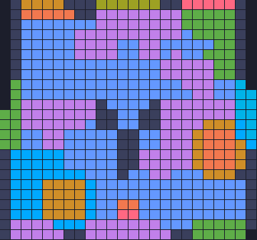 Board layout of the level (schematic)