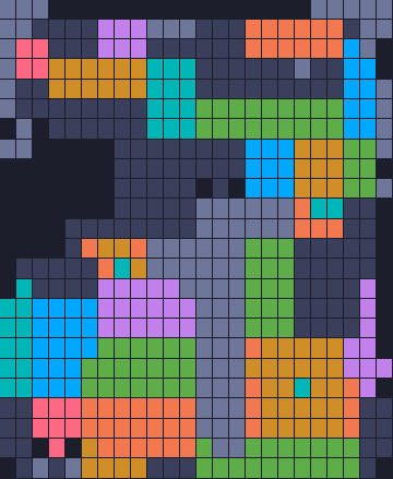 Board layout of the level (schematic)