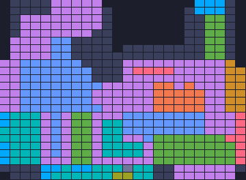 Board layout of the level (schematic)
