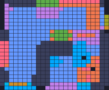 Board layout of the level (schematic)