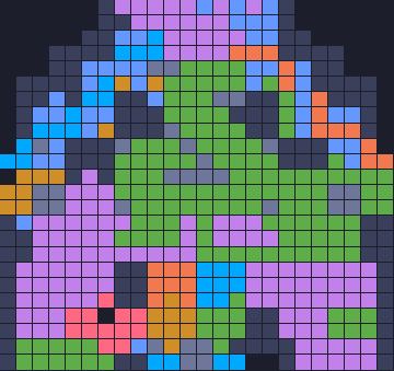 Board layout of the level (schematic)