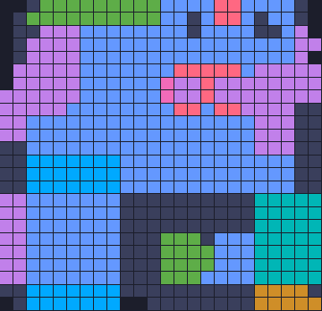 Board layout of the level (schematic)