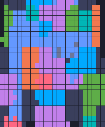 Board layout of the level (schematic)