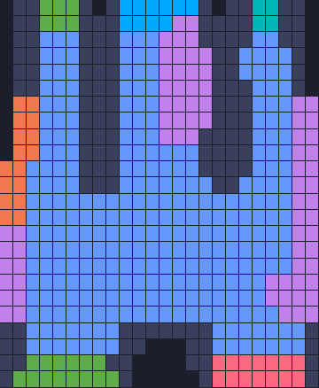 Board layout of the level (schematic)