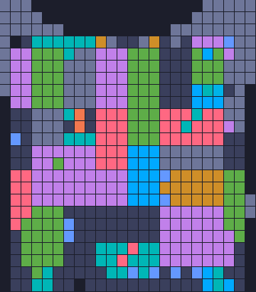 Board layout of the level (schematic)