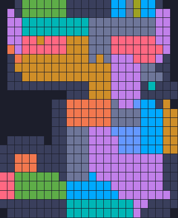 Board layout of the level (schematic)