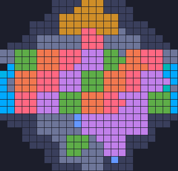 Board layout of the level (schematic)