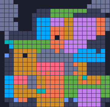 Board layout of the level (schematic)