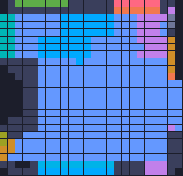 Board layout of the level (schematic)
