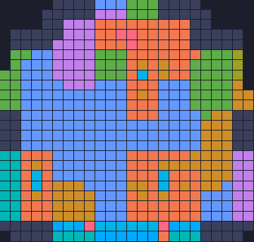 Board layout of the level (schematic)