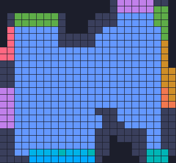 Board layout of the level (schematic)