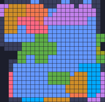 Board layout of the level (schematic)