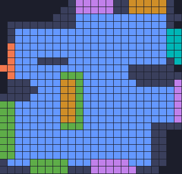 Board layout of the level (schematic)