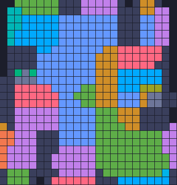 Board layout of the level (schematic)