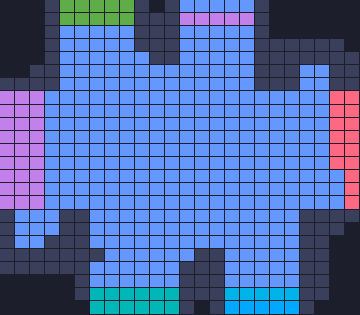 Board layout of the level (schematic)