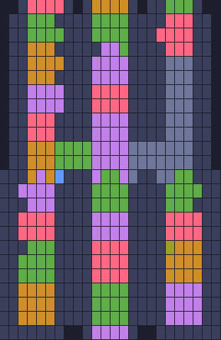 Board layout of the level (schematic)
