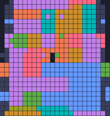Board layout of the level (schematic)