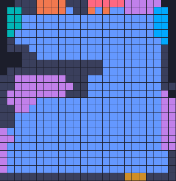 Board layout of the level (schematic)
