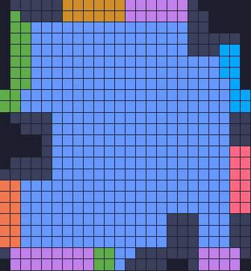 Board layout of the level (schematic)