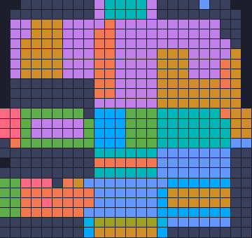 Board layout of the level (schematic)