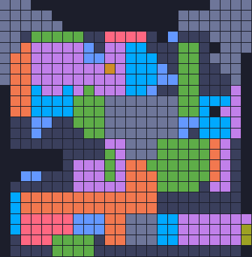 Board layout of the level (schematic)