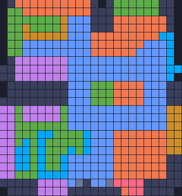 Board layout of the level (schematic)